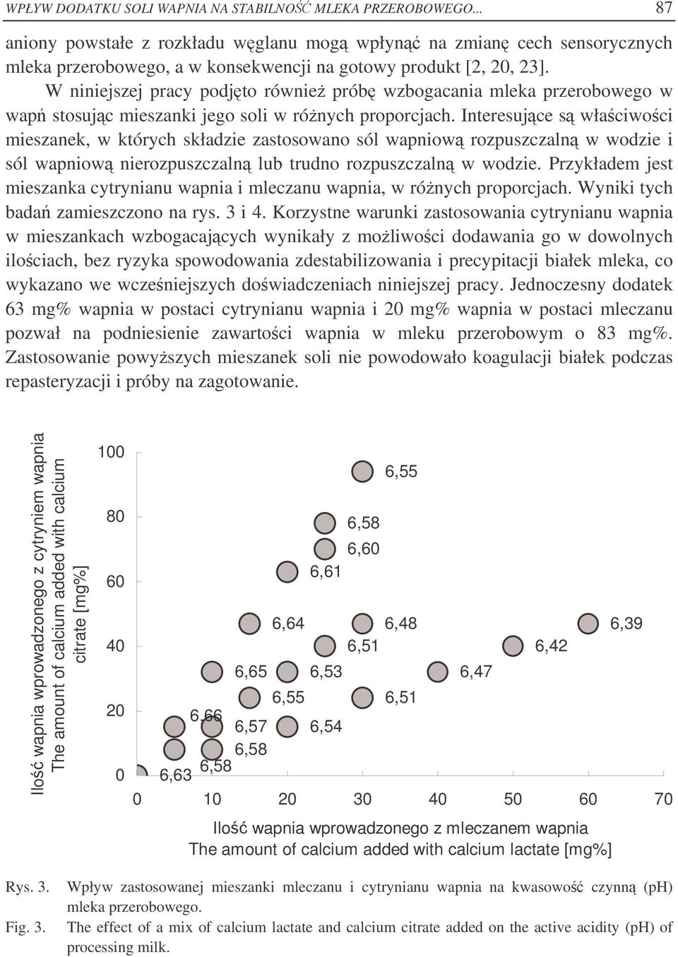 Interesujce s właciwoci mieszanek, w których składzie zastosowano sól wapniow rozpuszczaln w wodzie i sól wapniow nierozpuszczaln lub trudno rozpuszczaln w wodzie.