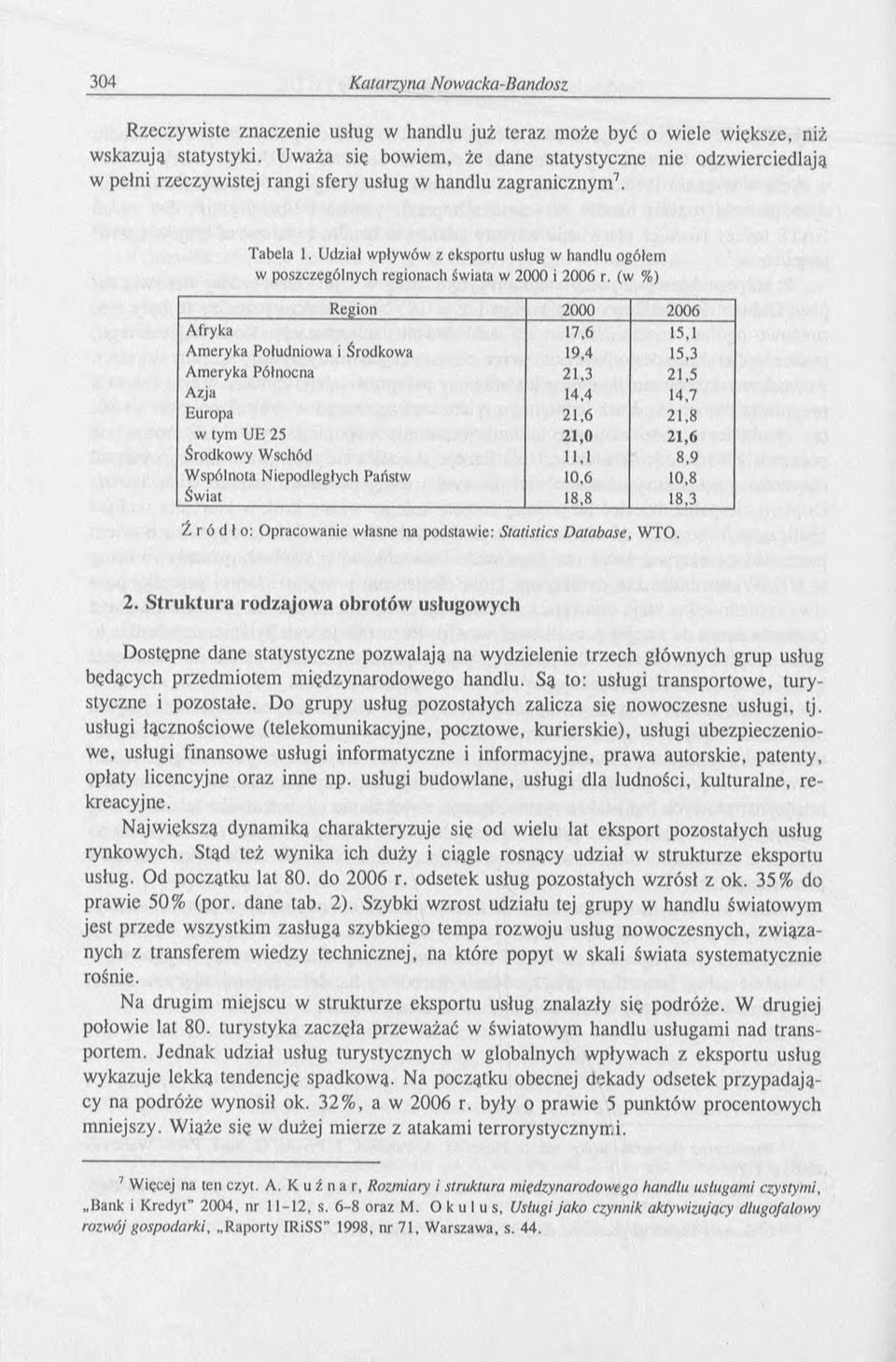 Udział wpływów z eksportu usług w handlu ogółem w poszczególnych regionach świata w 2000 i 2006 r.