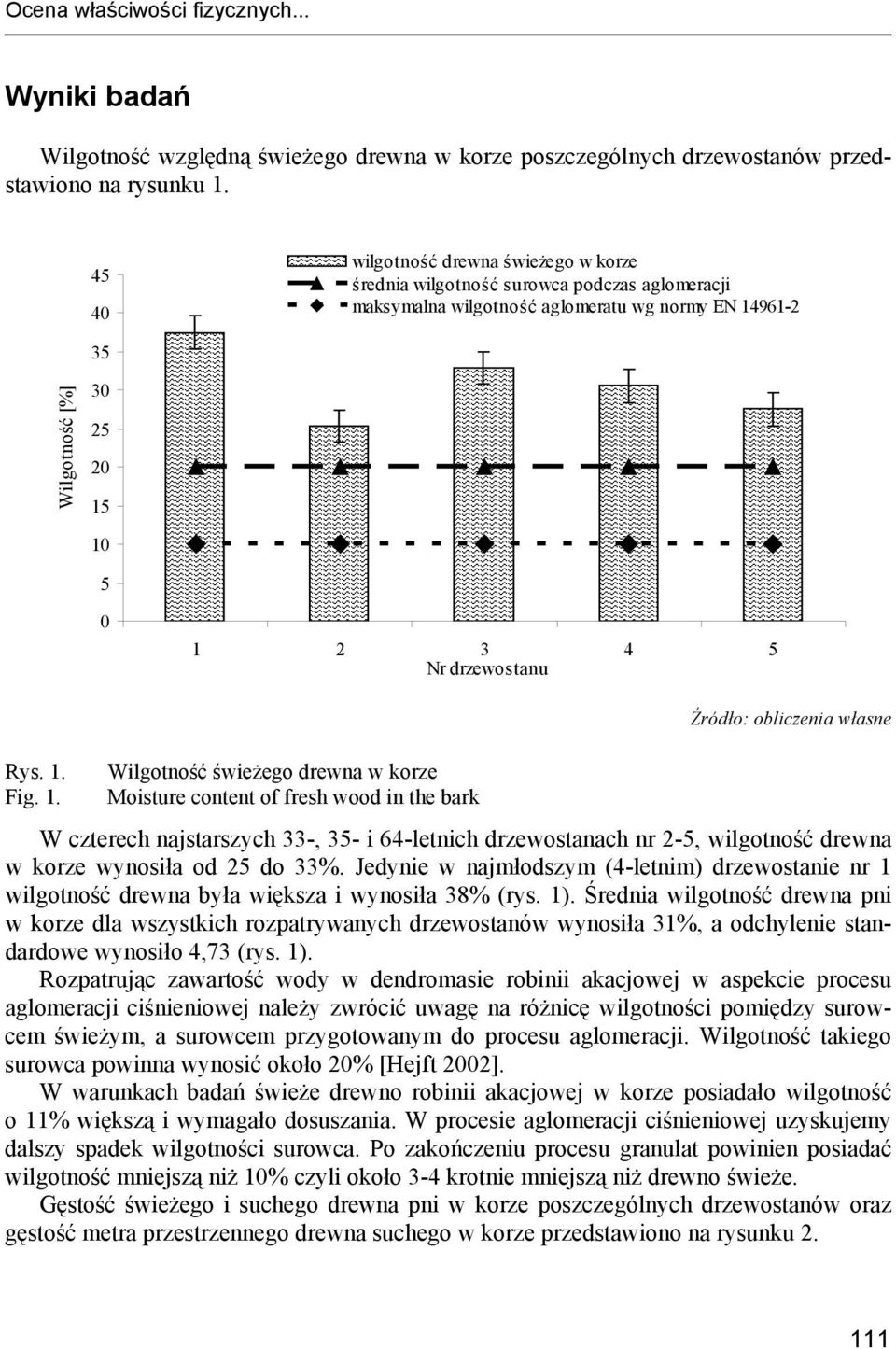 drzewostanu Rys. 1.