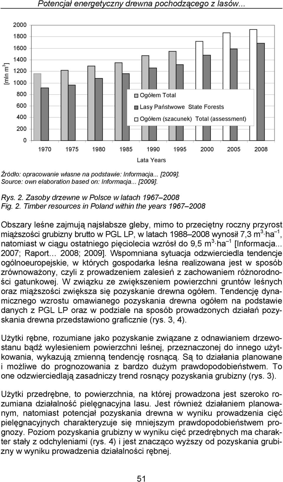 opracowanie własne na podstawie: Informacja... [2009]. Source: own elaboration based on: Informacja... [2009]. Rys. 2.