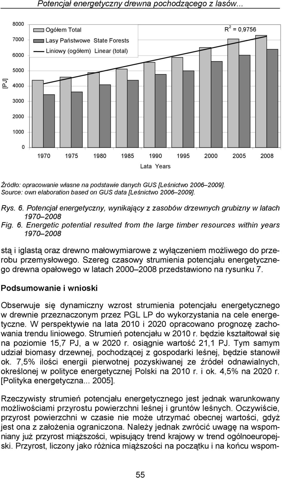 opracowanie własne na podstawie danych GUS [Leśnictwo 2006 2009]. Source: own elaboration based on GUS data [Leśnictwo 2006 2009]. Rys. 6.