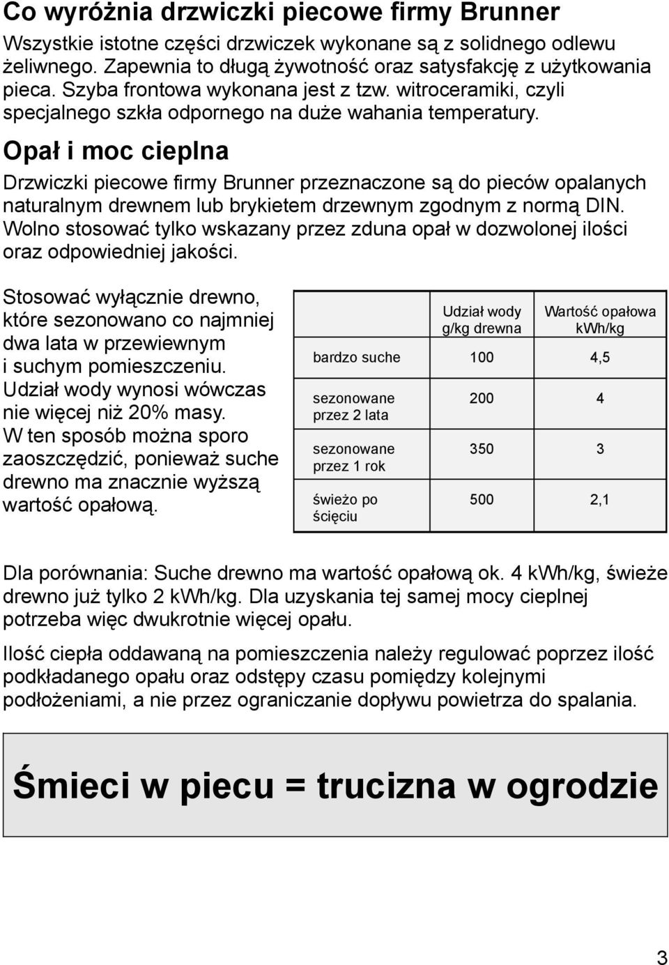 Opał i moc cieplna Drzwiczki piecowe firmy Brunner przeznaczone są do pieców opalanych naturalnym drewnem lub brykietem drzewnym zgodnym z normą DIN.