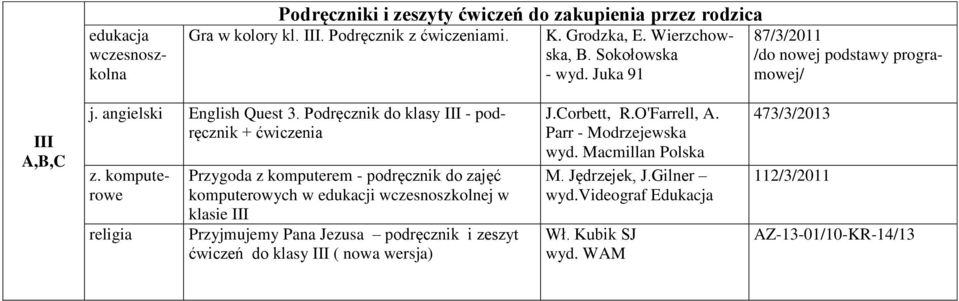 komputerowe Przygoda z komputerem - podręcznik do zajęć komputerowych w edukacji wczesnoszkolnej w klasie III Przyjmujemy Pana Jezusa podręcznik i zeszyt ćwiczeń do klasy