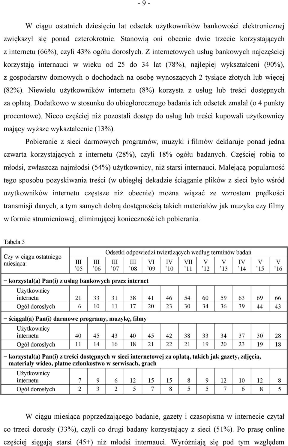 Z internetowych usług bankowych najczęściej korzystają internauci w wieku od 25 do 34 lat (78%), najlepiej wykształceni (90%), z gospodarstw domowych o dochodach na osobę wynoszących 2 tysiące