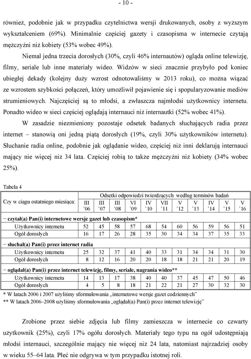 Niemal jedna trzecia dorosłych (30%, czyli 46% internautów) ogląda online telewizję, filmy, seriale lub inne materiały wideo.