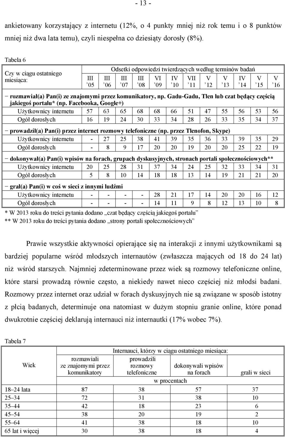 Gadu-Gadu, Tlen lub czat będący częścią jakiegoś portalu* (np.