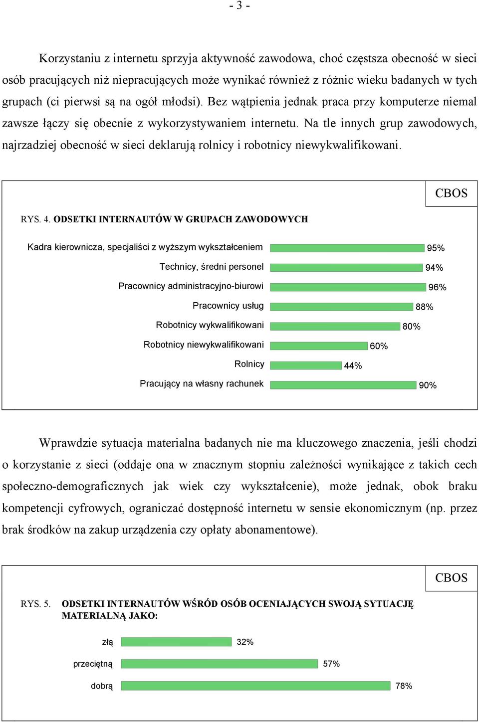 Na tle innych grup zawodowych, najrzadziej obecność w sieci deklarują rolnicy i robotnicy niewykwalifikowani. RYS. 4.