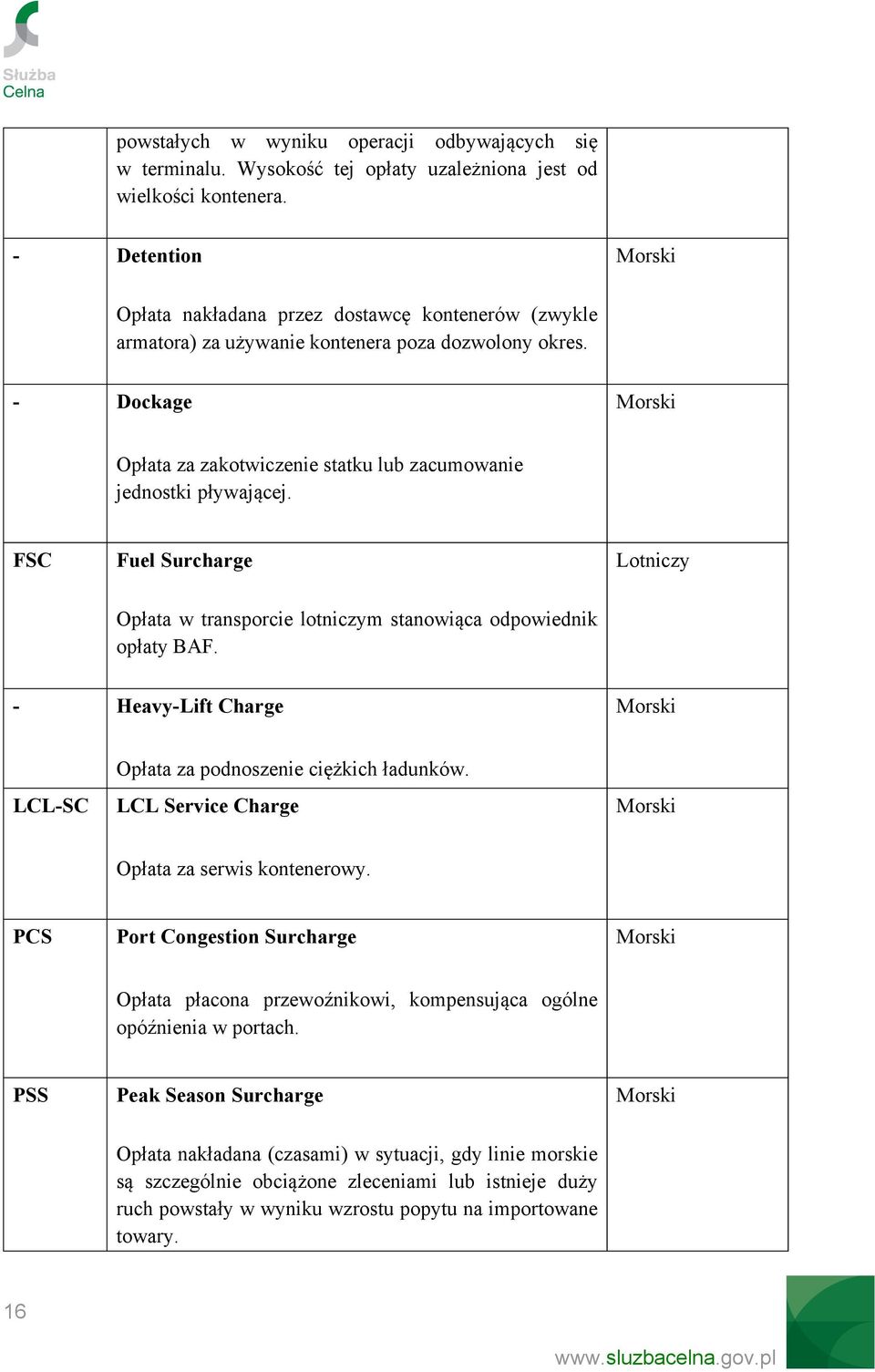 FSC Fuel Surcharge Lotniczy Opłata w transporcie lotniczym stanowiąca odpowiednik opłaty BAF. - Heavy-Lift Charge LCL-SC Opłata za podnoszenie ciężkich ładunków.