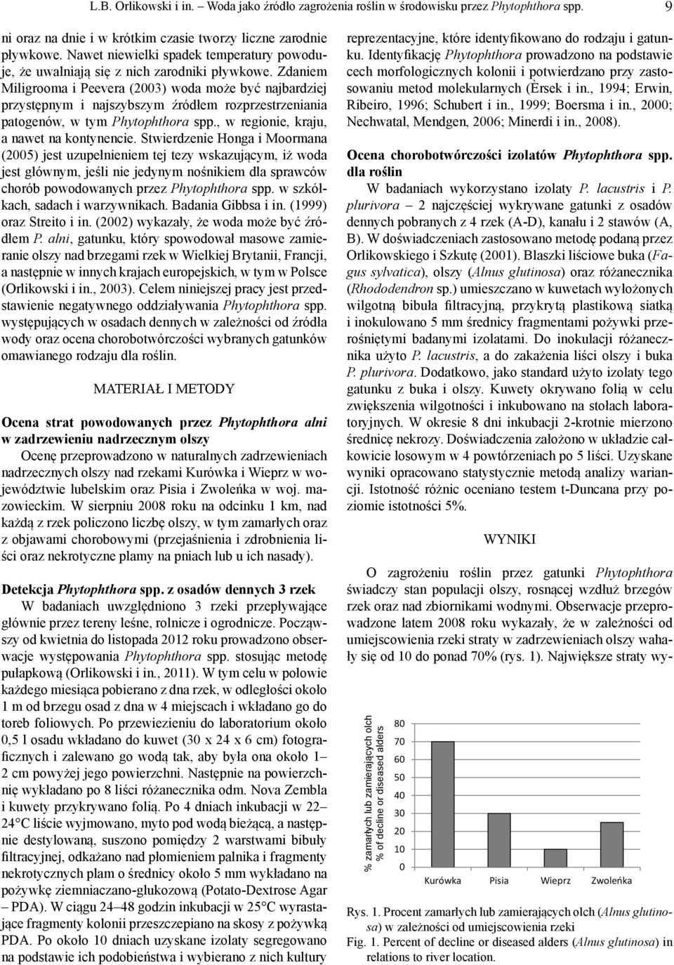 Zdniem Miligroom i Peever (2003) wod może yć njrdziej przystępnym i njszyszym źródłem rozprzestrzenini ptogenów, w tym Phytophthor spp., w regionie, krju, nwet n kontynencie.