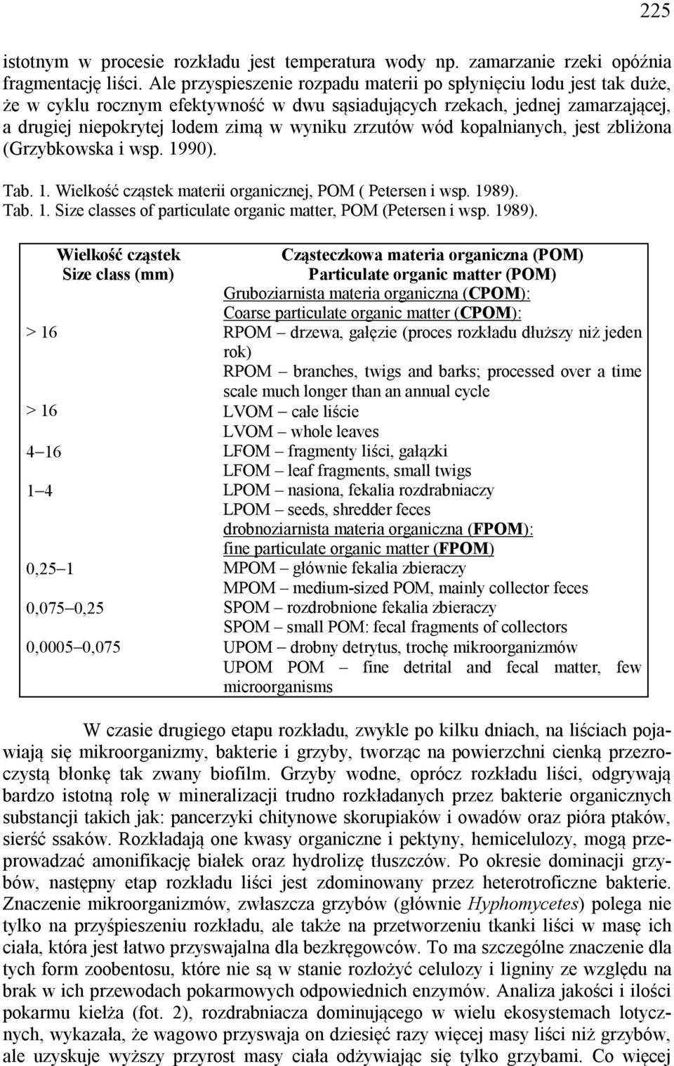 wód kopalnianych, jest zbliżona (Grzybkowska i wsp. 1990). Tab. 1. Wielkość cząstek materii organicznej, POM ( Petersen i wsp. 1989). Tab. 1. Size classes of particulate organic matter, POM (Petersen i wsp.