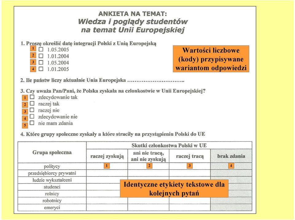 1 2 3 4 5 1 2 3 4 Identyczne
