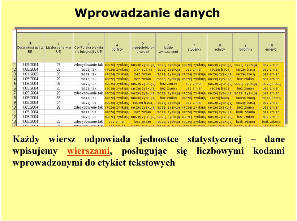 wpisujemy wierszami, posługując się