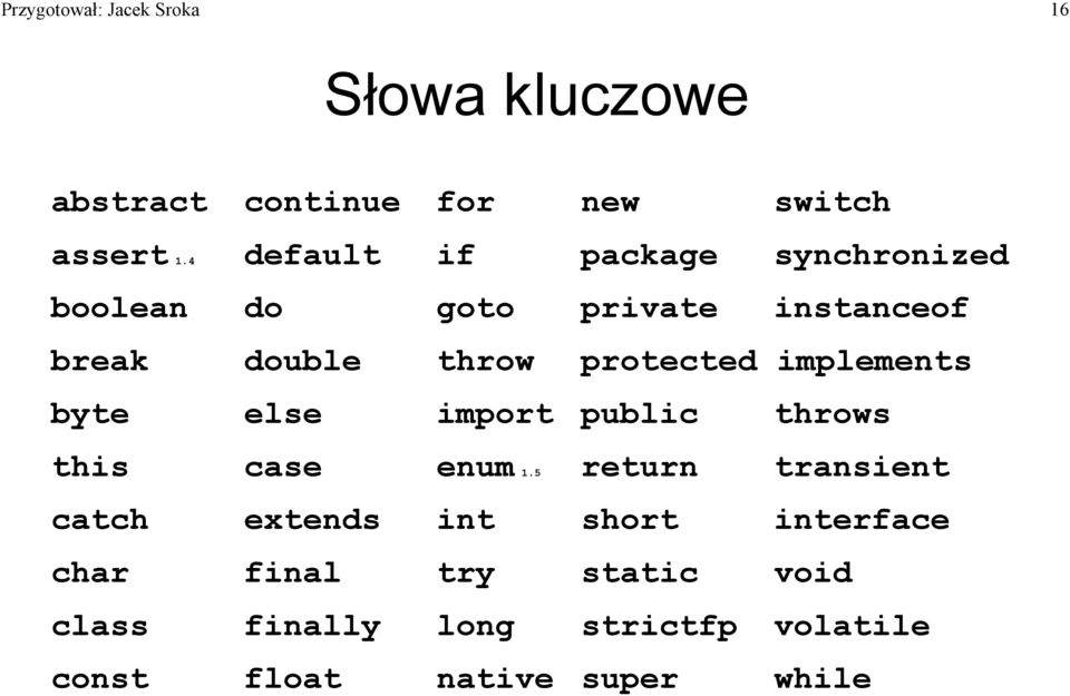 implements byte else import public throws this case enum 1.