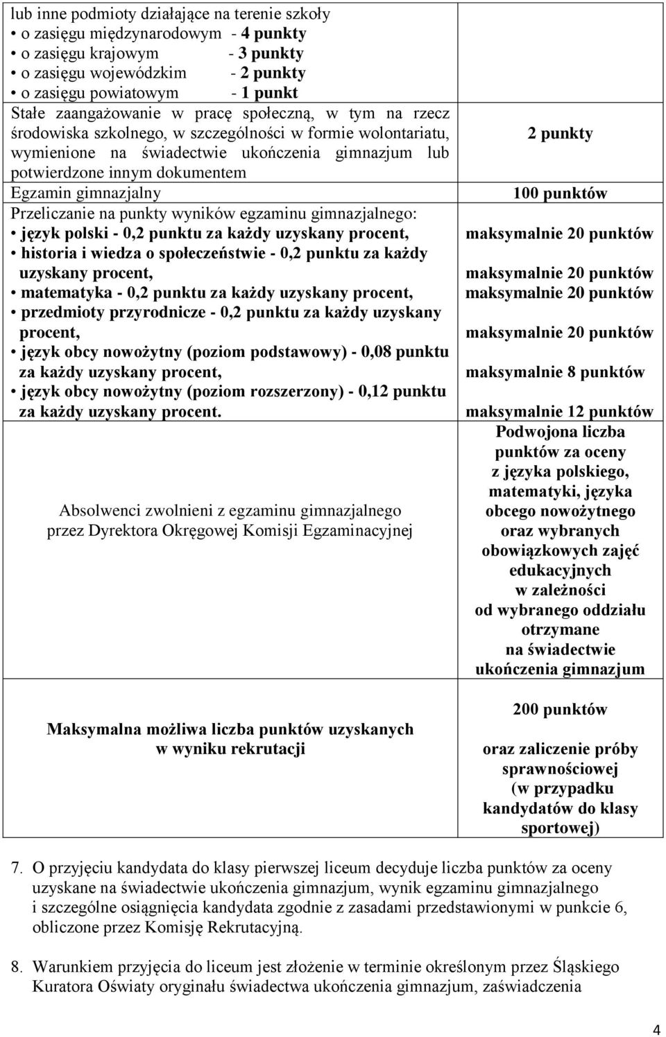 Przeliczanie na punkty wyników egzaminu gimnazjalnego: język polski - 0,2 punktu za każdy uzyskany procent, historia i wiedza o społeczeństwie - 0,2 punktu za każdy uzyskany procent, matematyka - 0,2