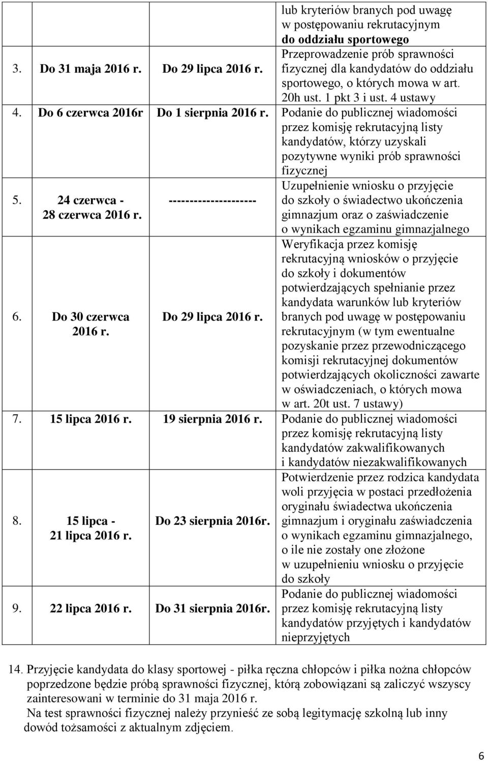 1 pkt 3 i ust. 4 ustawy 4. Do 6 czerwca 2016r Do 1 sierpnia 2016 r.