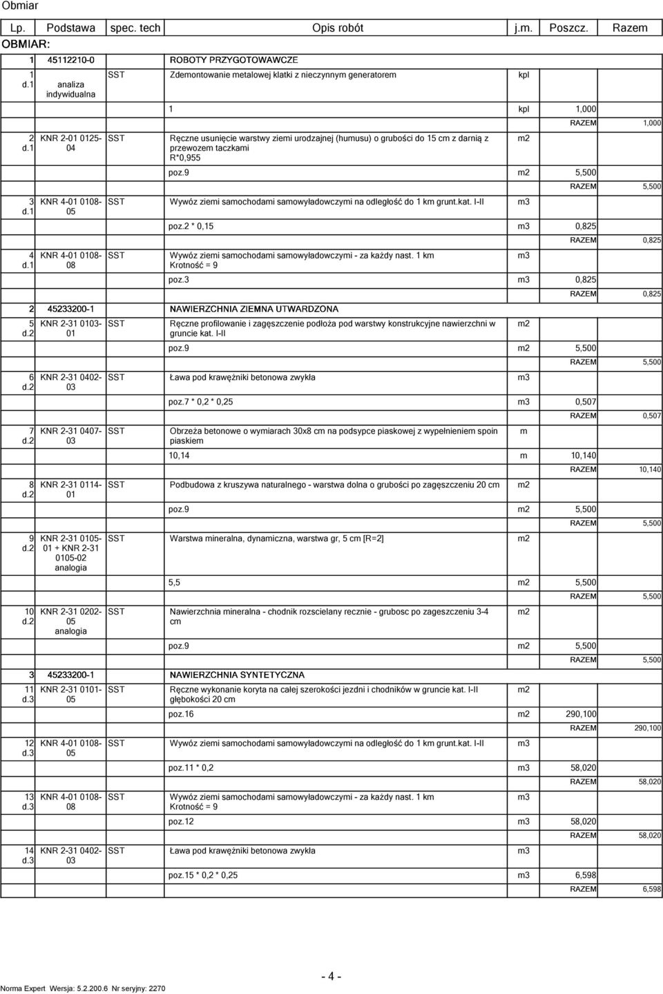 * 0,5 0,85 0,85 4 d. KNR 4-0 008-08 Wywóz ziei saochodai saowyładowczyi - za każdy nast. k Krotność = 9 poz.