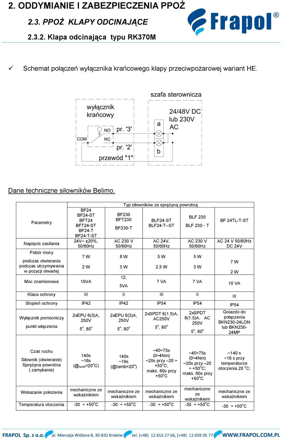 siłowników ze sprężyną powrotną BF230 BFT230 BF230-T AC 230 V 50/60Hz 8 W 3 W 12, 5VA BLF24-ST BLF24-T--ST AC 24V, 50/60Hz 5 W 2,5 W BLF 230 BLF 230 - T AC 230 V 50/60Hz 5 W 3 W BF 24TL-T-ST AC 24 V