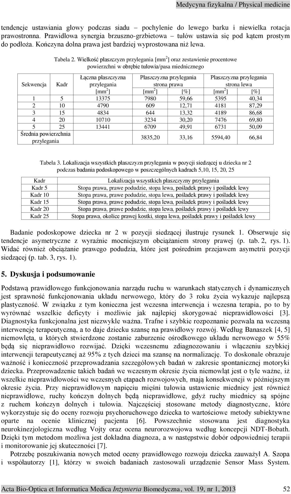 Wielkość płaszczyzn przylegania [mm 2 ] oraz zestawienie procentowe powierzchni w obrębie tułowia/pasa miednicznego Sekwencja Kadr Łączna płaszczyzna przylegania Płaszczyzna przylegania strona prawa
