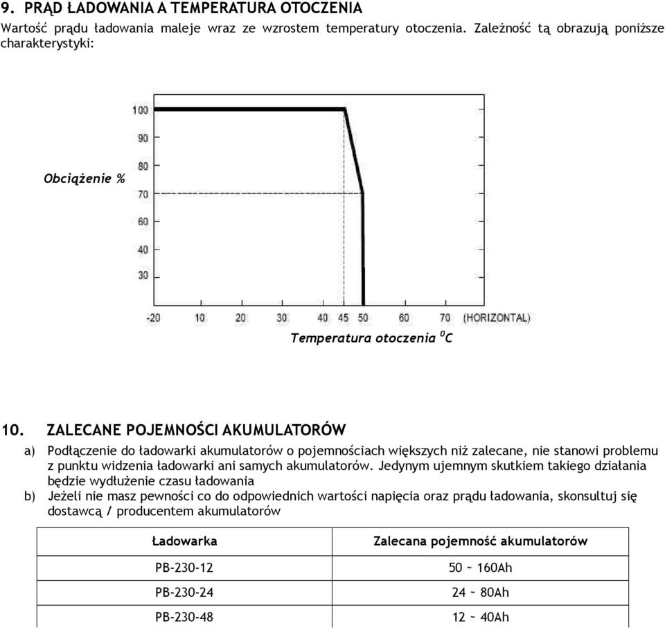 ZALECANE POJEMNOŚCI AKUMULATORÓW a) Podłączenie do ładowarki akumulatorów o pojemnościach większych niż zalecane, nie stanowi problemu z punktu widzenia ładowarki ani samych