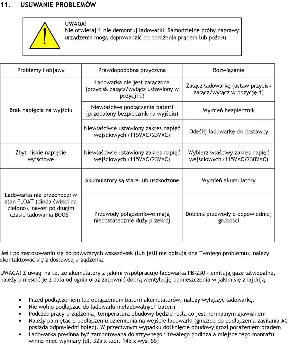 bezpiecznik na wyjściu) Niewłaściwie ustawiony zakres napięć wejściowych (115VAC/23VAC) Załącz ładowarkę (ustaw przycisk załącz/wyłącz w pozycję 1) Wymień bezpiecznik Odeślij ładowarkę do dostawcy