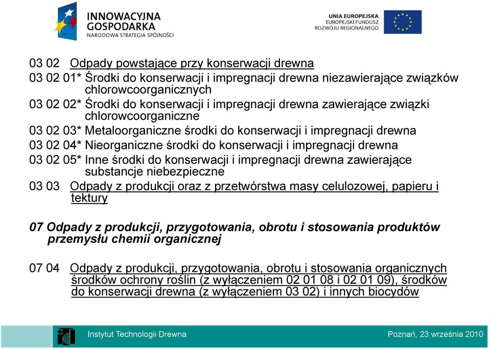 środki do konserwacji i impregnacji drewna zawierające substancje niebezpieczne 03 03 Odpady z produkcji oraz z przetwórstwa masy celulozowej, papieru i tektury 07 Odpady z produkcji, przygotowania,