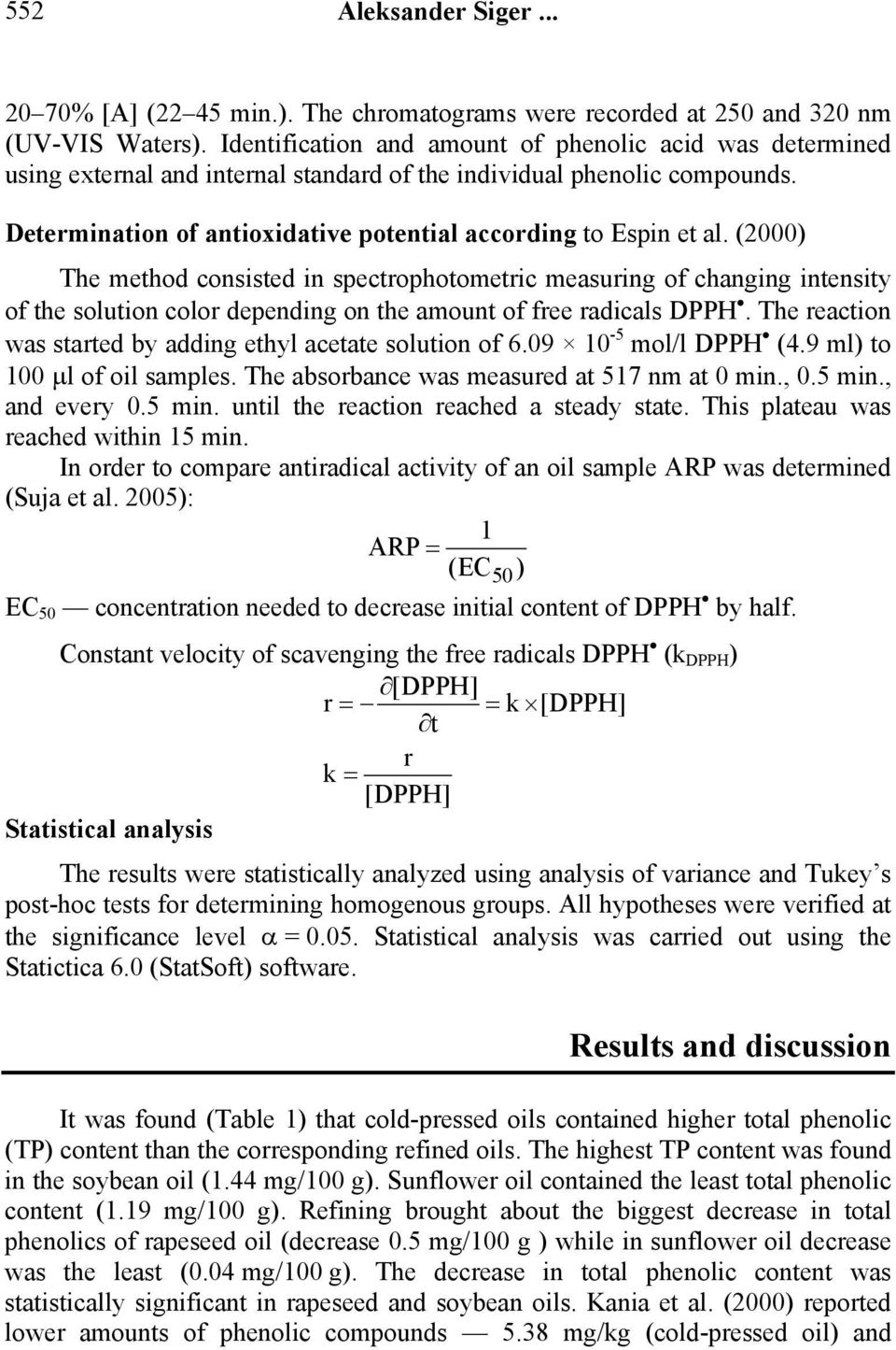 (2000) The method consisted in spectrophotometric measuring of changing intensity of the solution color depending on the amount of free radicals DPPH.