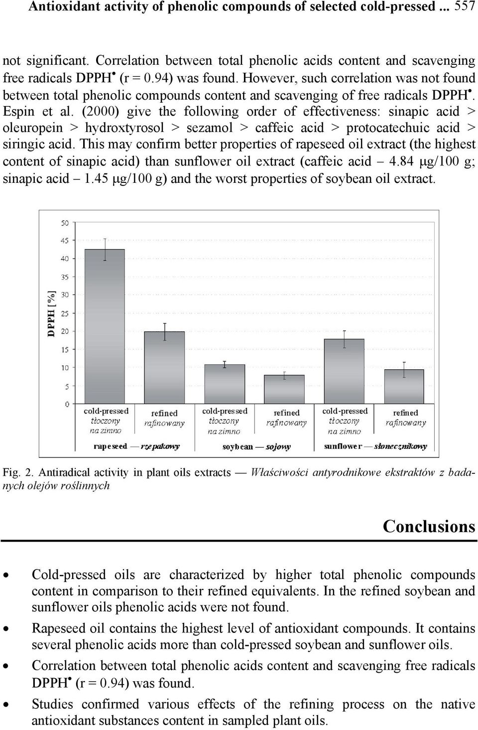 (2000) give the following order of effectiveness: sinapic acid > oleuropein > hydroxtyrosol > sezamol > caffeic acid > protocatechuic acid > siringic acid.