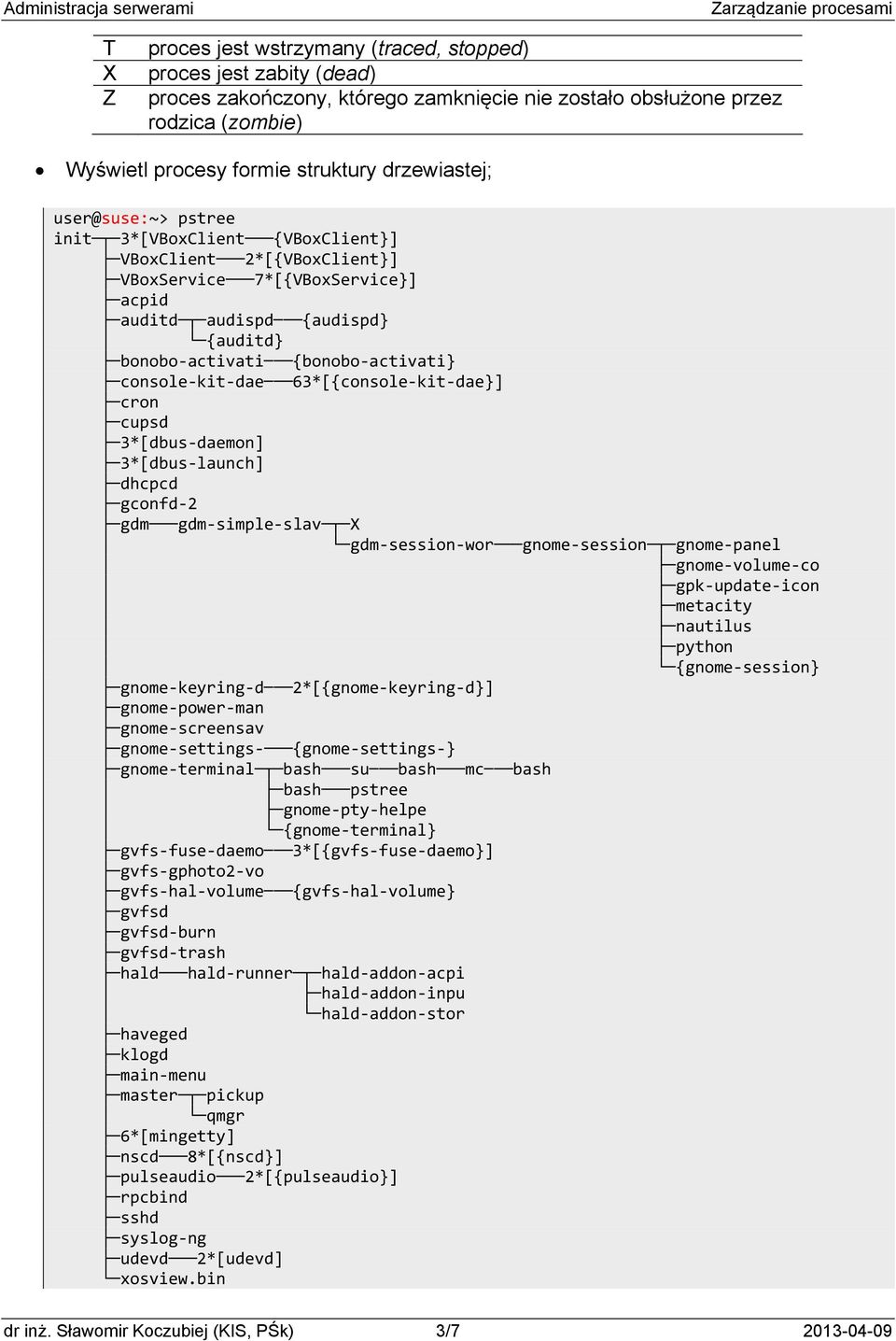 console kit dae 63*[{console kit dae}] cron cupsd 3*[dbus daemon] 3*[dbus launch] dhcpcd gconfd 2 gdm gdm simple slav X gdm session wor gnome session gnome panel gnome volume co gpk update icon