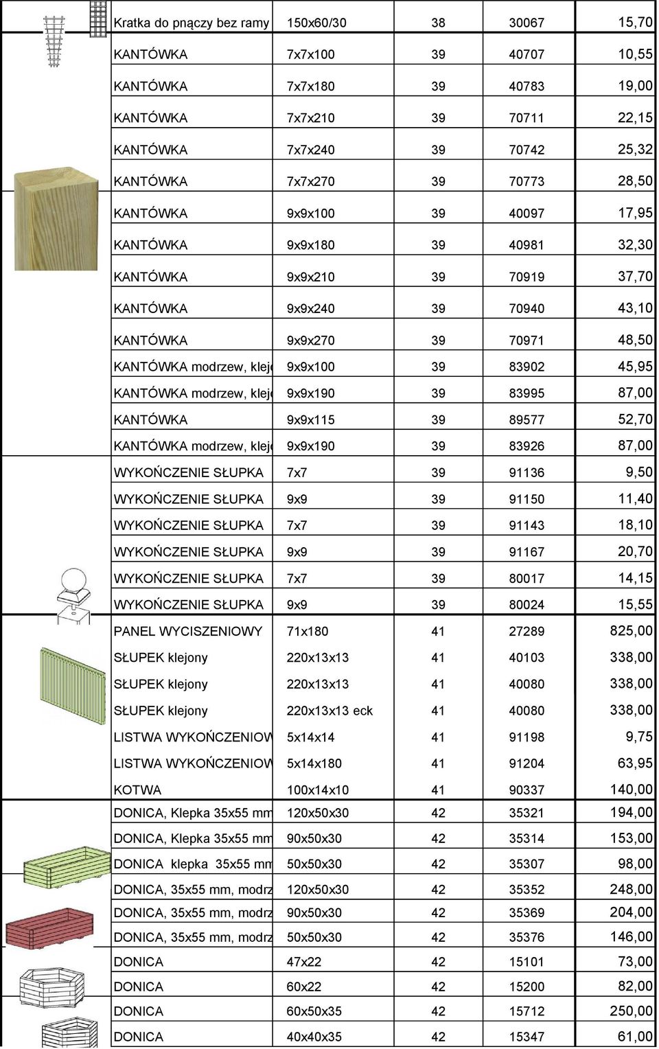 WYKOŃCZENIE SŁUPKA 9x9 9,70 WYKOŃCZENIE SŁUPKA 7x7 800 1,1 WYKOŃCZENIE SŁUPKA 9x9 800 1, PANEL WYCISZENIOWY 71x0 1 27289 82,00 SŁUPEK klejony 2xx 1 03 3,00 SŁUPEK klejony 2xx 1 0080 3,00 SŁUPEK