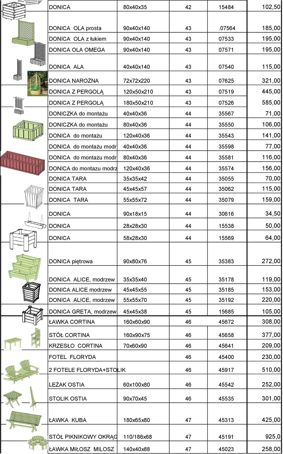 07 8,00 DONICZKA do montażu 0x0x36 3 71,00 DONICZKA do montażu 80x0x36 30 6,00 DONICA do montażu 1x0x36 3 11,00 DONICA do montażu modr 0x0x36 398 77,00 DONICA do montażu modr 80x0x36 1 6,00 DONICA do