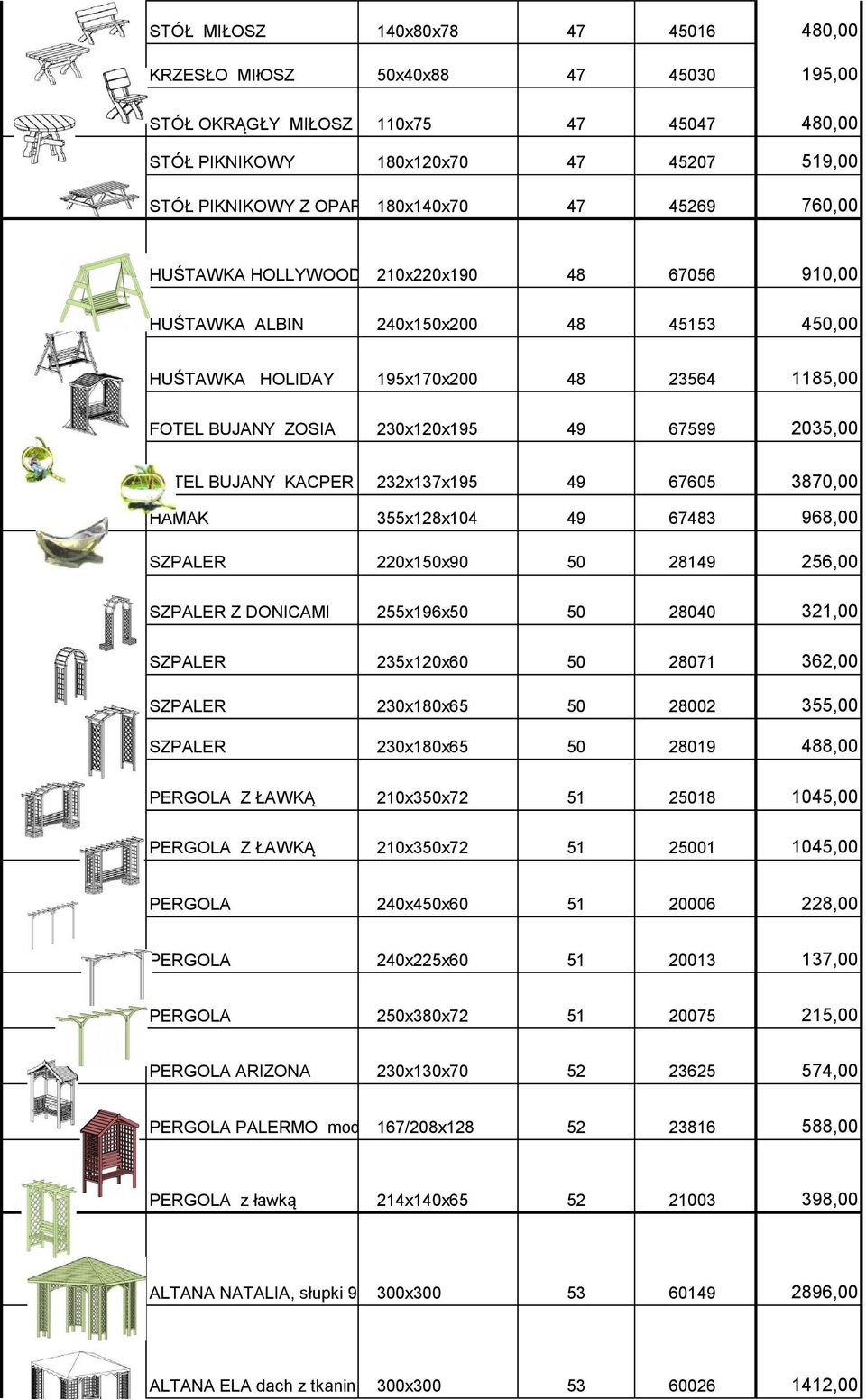 SZPALER Z DONICAMI 2x196x0 0 2800 3,00 SZPALER 23x1x60 0 28071 362,00 SZPALER 230x0x 0 28002 3,00 SZPALER 230x0x 0 28019 88,00 PERGOLA Z ŁAWKĄ 0x30x72 1,00 PERGOLA Z ŁAWKĄ 0x30x72 1 01,00 PERGOLA