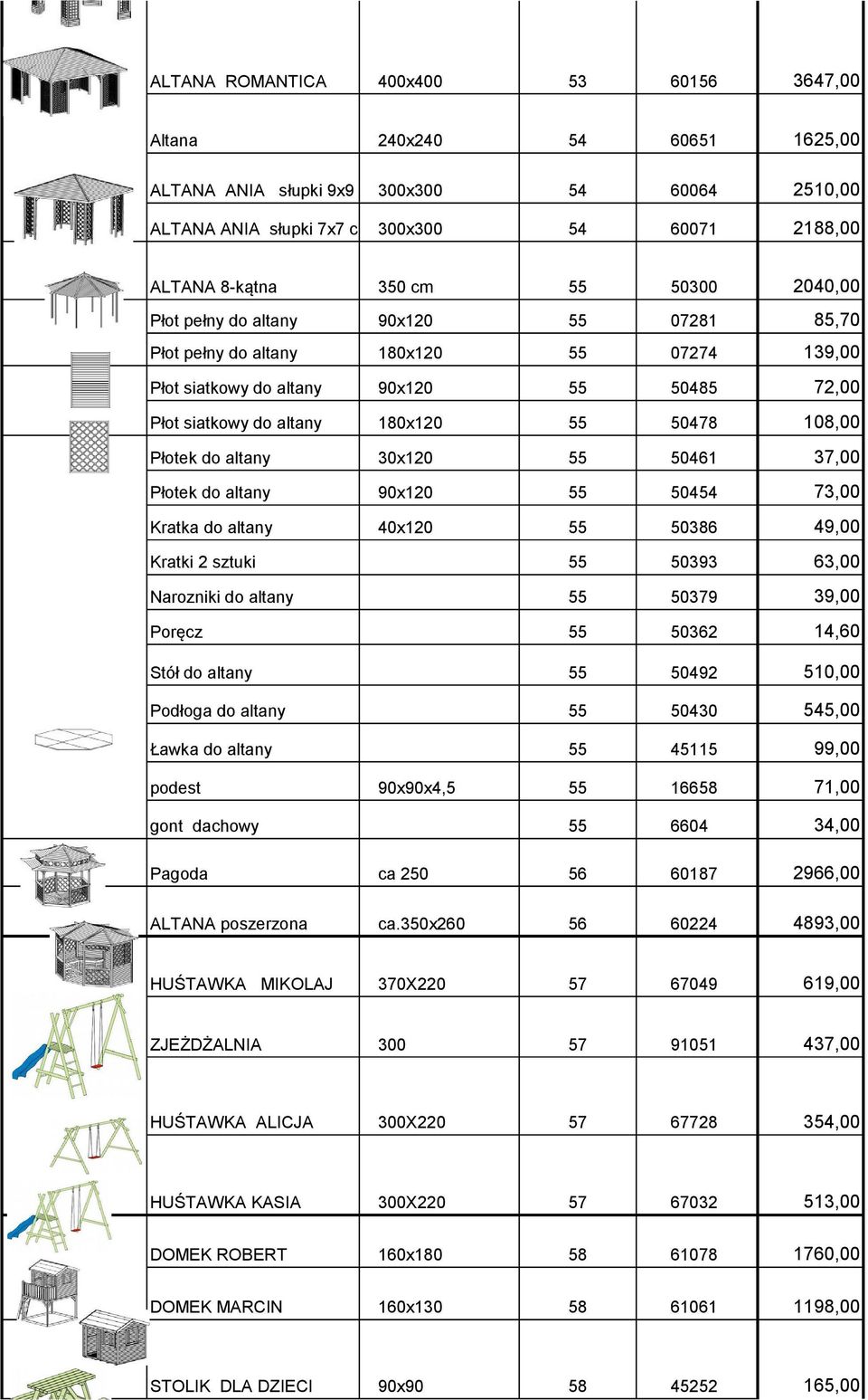 0x1 06 9,00 Kratki 2 sztuki 03 63,00 Narozniki do altany 09,00 Poręcz 0362 1,60 Stół do altany 092,00 Podłoga do altany 030,00 Ławka do altany 99,00 8 71,00 0,00 podest 90x90x, gont dachowy Pagoda ca