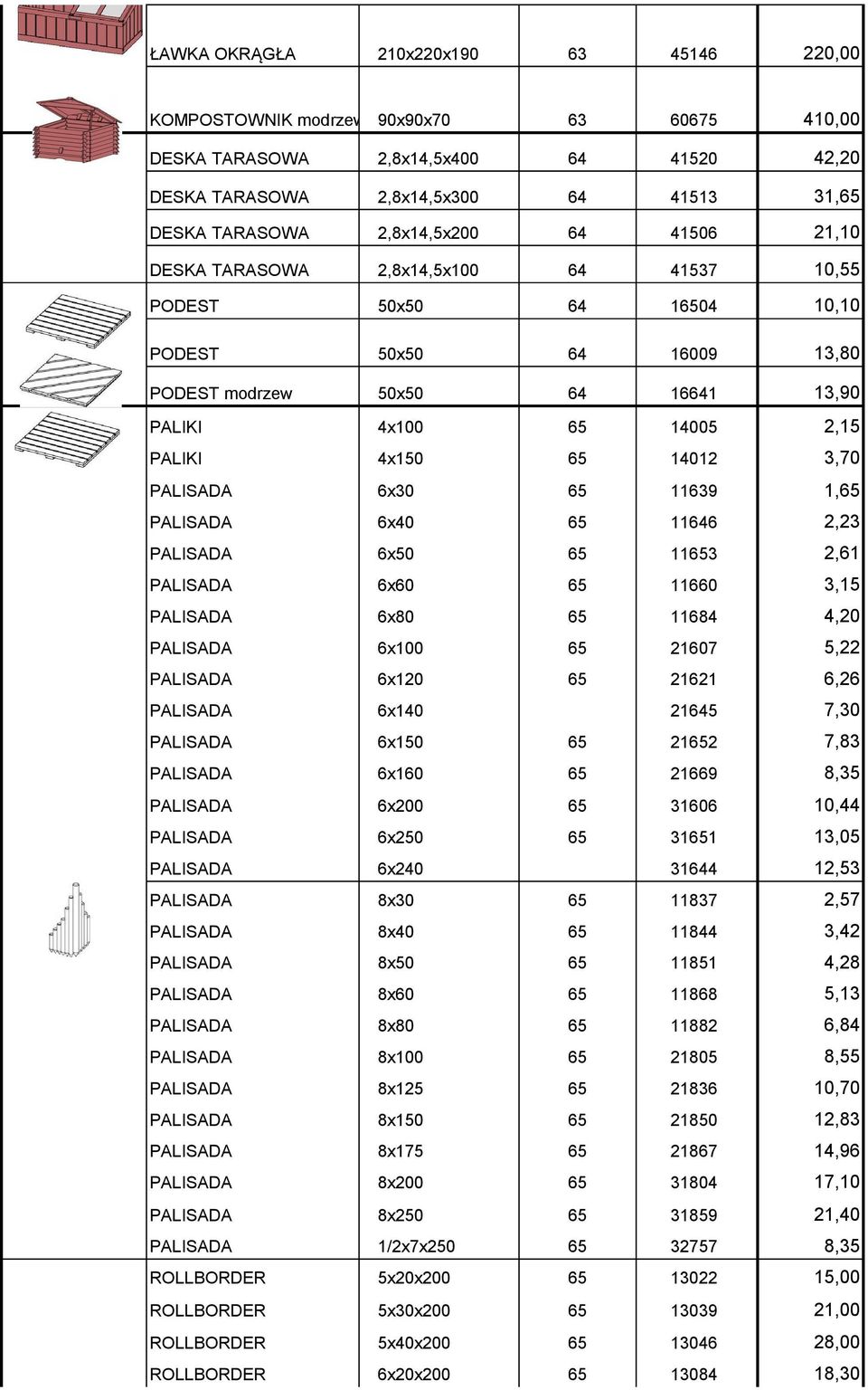 6x80 68, 6x0 607,22 6x1 6 6, 6x 6 7,30 6x 2 7,83 6x0 9 8,3 6x0 306, 6x 3,0 6x0 3,3 8x30 8 2,7 8x0 8 3,2 8x0 81,28 8x60 868, 8x80 882 6,8 8x0 80 8, 8x 836,70