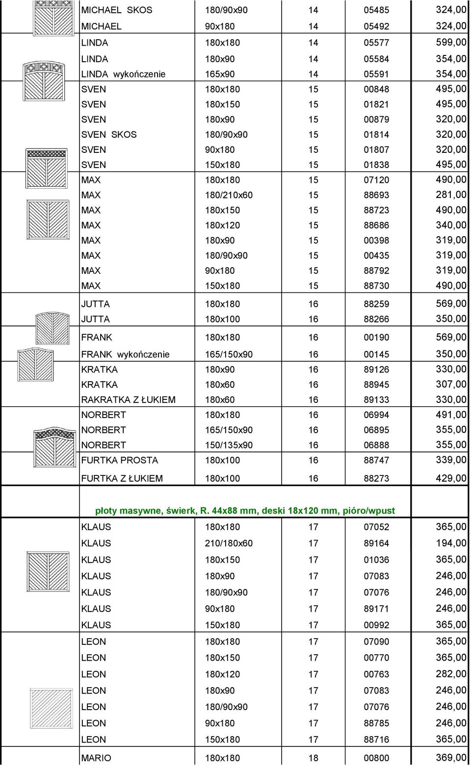 wykończenie 1/x90 001 KRATKA 891 KRATKA 0x60 889 30,00 330,00 307,00 RAKRATKA Z ŁUKIEM 0x60 893 NORBERT 0699 NORBERT 1/x90 0689 NORBERT /x90 06888 FURTKA PROSTA 8877 330,00 91,00 3,00 3,00 3,00