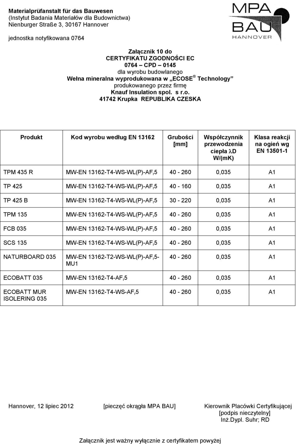 SCS 135 MW-EN 13162-T4-WS-WL(P)-AF r 5 40-260 0,035 A1 NATURBOARD 035 MW-EN 13162-T2-WS-WL(P)-AF r 5- MU1 40-260 0,035 A1 ECOBATT 035 MW-EN 13162-T4-AF r
