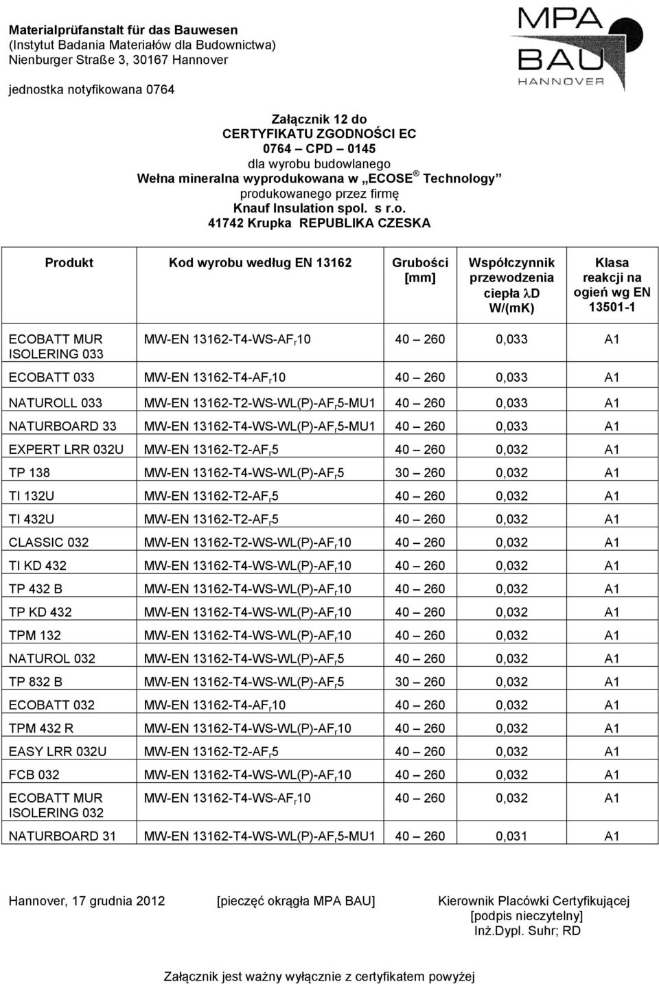 5 30 260 0,032 A1 TI 132U MW-EN 13162-T2-AF r 5 40 260 0,032 A1 TI 432U MW-EN 13162-T2-AF r 5 40 260 0,032 A1 CLASSIC 032 MW-EN 13162-T2-WS-WL(P)-AF r 10 40 260 0,032 A1 TI KD 432 MW-EN