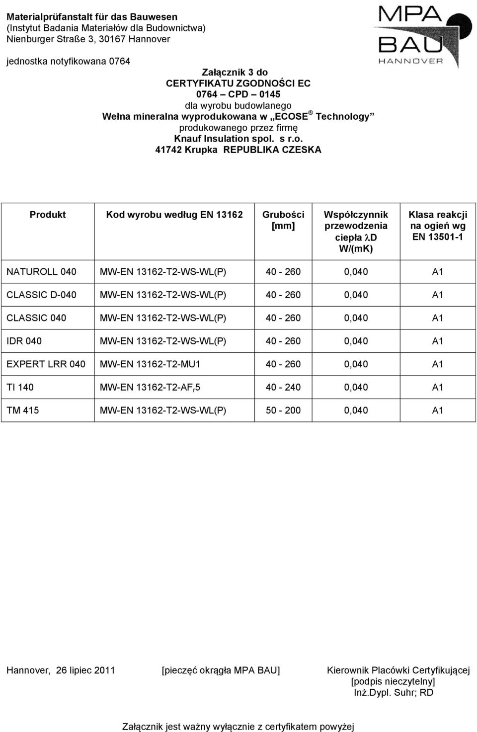 0,040 A1 EXPERT LRR 040 MW-EN 13162-T2-MU1 40-260 0,040 A1 TI 140 MW-EN 13162-T2-AF r 5 40-240 0,040 A1 TM 415