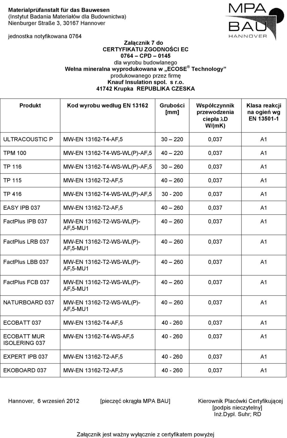 FCB 037 NATURBOARD 037 MW-EN 13162-T2-WS-WL(P)- AF r 5-MU1 MW-EN 13162-T2-WS-WL(P)- AF r 5-MU1 MW-EN 13162-T2-WS-WL(P)- AF r 5-MU1 MW-EN 13162-T2-WS-WL(P)- AF r 5-MU1 MW-EN 13162-T2-WS-WL(P)- AF r