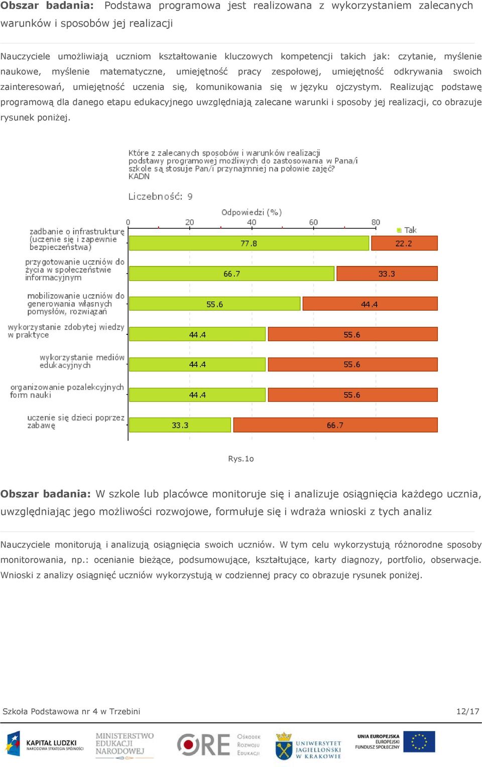 Realizując podstawę programową dla danego etapu edukacyjnego uwzględniają zalecane warunki i sposoby jej realizacji, co obrazuje rysunek poniżej. Rys.