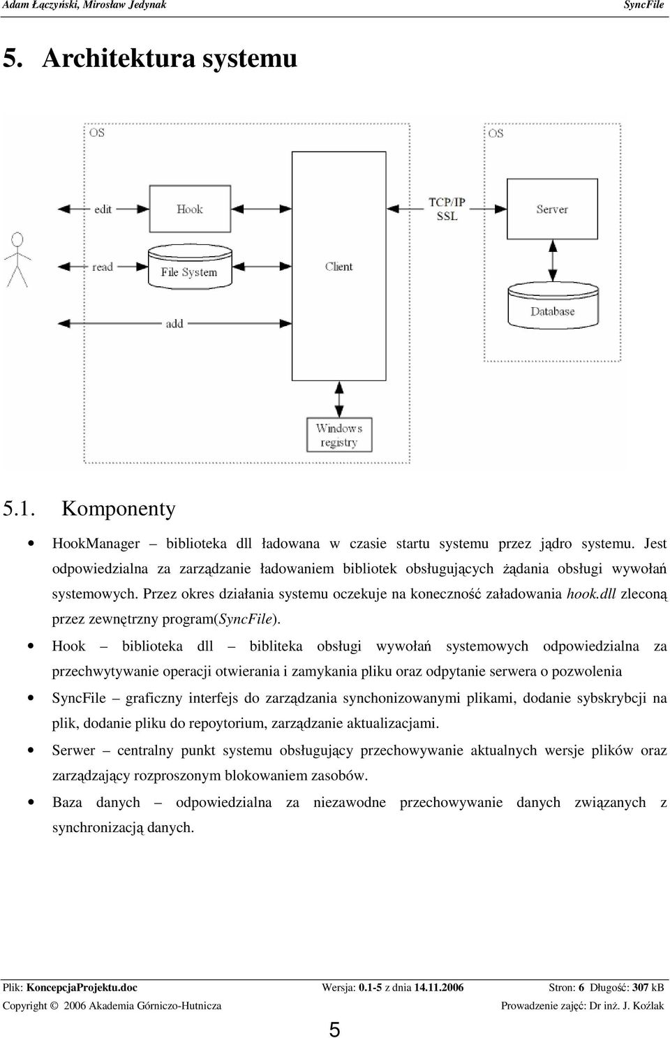 dll zleconą przez zewnętrzny program().