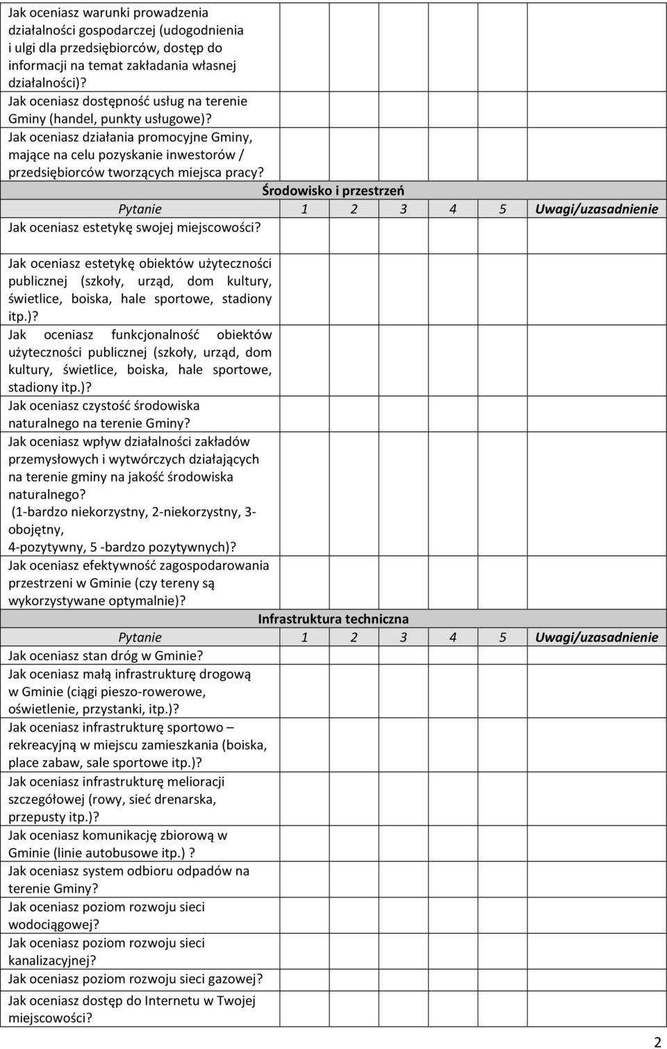 Środowisko i przestrzeń Jak oceniasz estetykę swojej miejscowości? Jak oceniasz estetykę obiektów użyteczności publicznej (szkoły, urząd, dom kultury, świetlice, boiska, hale sportowe, stadiony itp.)?