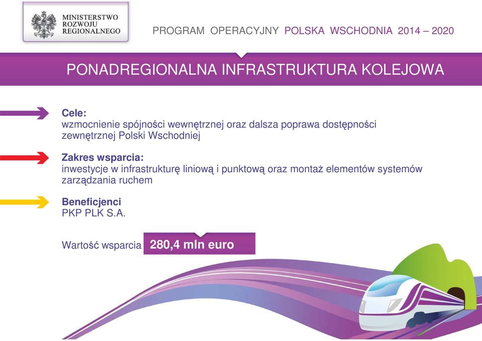 inwestycje w infrastrukturę liniową i punktową oraz montaŝ elementów
