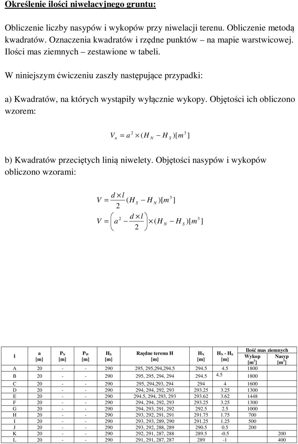 Objętości ich obliczono wzorem: V n = a 2 ( H N H S )[ m 3 ] b) Kwadratów przeciętych linią niwelety.