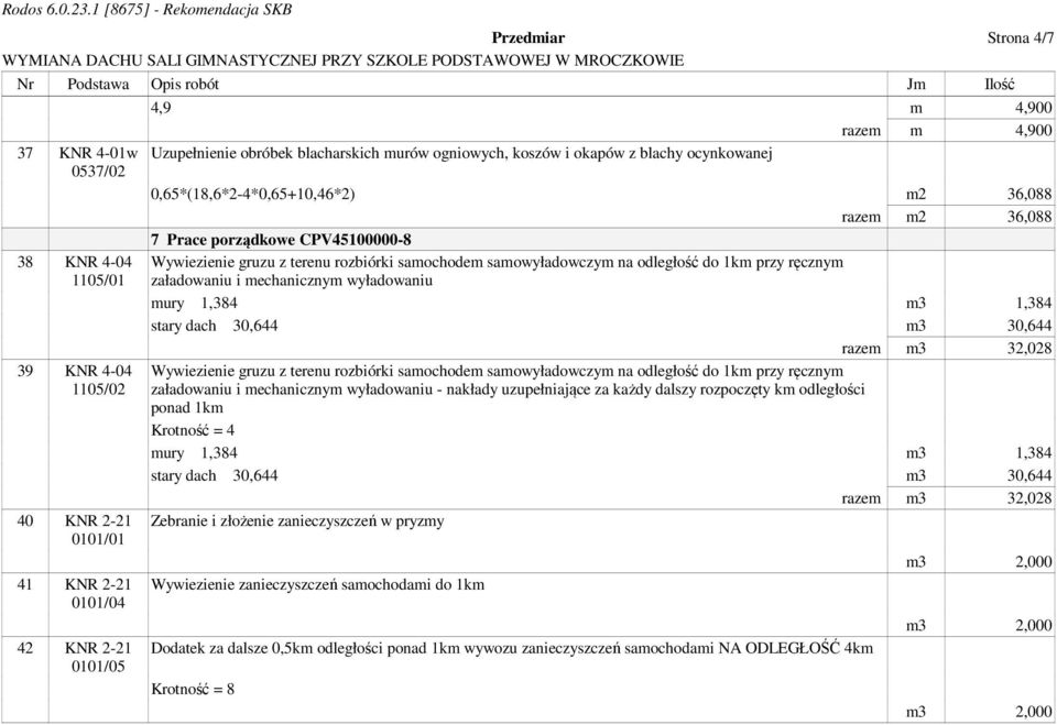 terenu rozbiórki samochodem samowyładowczym na odległość do 1km przy ręcznym załadowaniu i mechanicznym wyładowaniu mury 1,384 m3 1,384 stary dach 30,644 m3 30,644 razem m3 32,028 Wywiezienie gruzu z