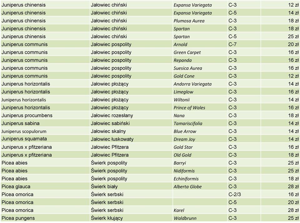 0 0 Juniperus communis Ja 0 0owiec pospolity Green Carpet C-3 16 z 0 0 Juniperus communis Ja 0 0owiec pospolity Repanda C-3 16 z 0 0 Juniperus communis Ja 0 0owiec pospolity Suesica Aurea C-3 16 z 0