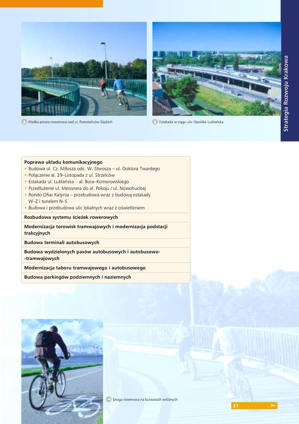 Nowohuckiej Rondo Ofiar Katynia przebudowa wraz z budową estakady W Z i tunelem N S Budowa i przebudowa ulic lokalnych wraz z oświetleniem Rozbudowa systemu ścieżek rowerowych Modernizacja torowisk