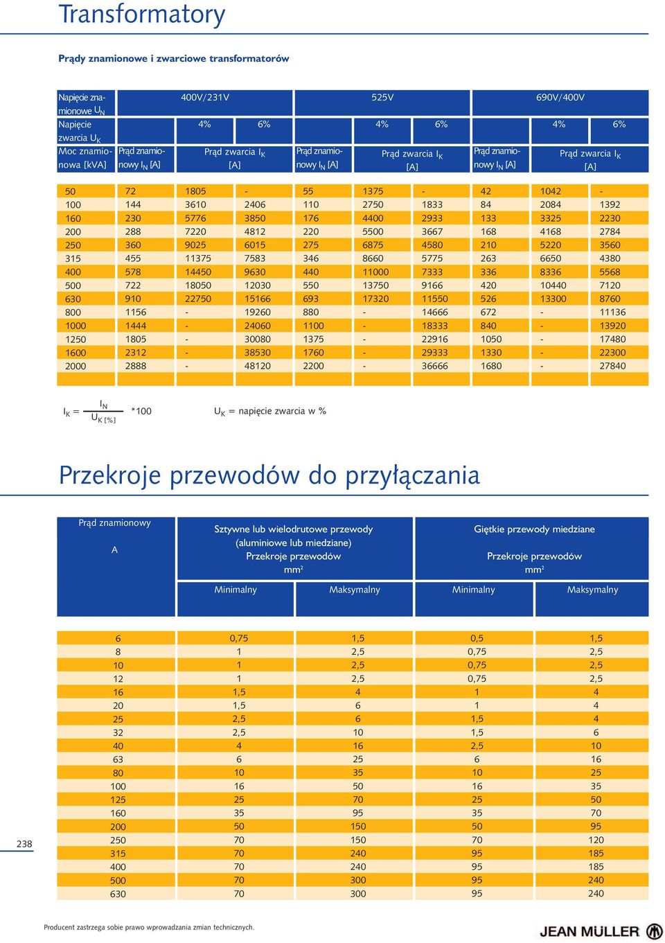 73 % Pr¹d zwarcia K 833 933 37 580 5775 7333 9 5 8333 9 9333 3 Pr¹d znamionowy N Kur 8 33 8 3 33 5 7 80 0 330 80 % 0 8 33 8 5 833 00 3300 % Pr¹d zwarcia K 39 30 78 3 380 558 70 8 3 39 780 300 780 N K