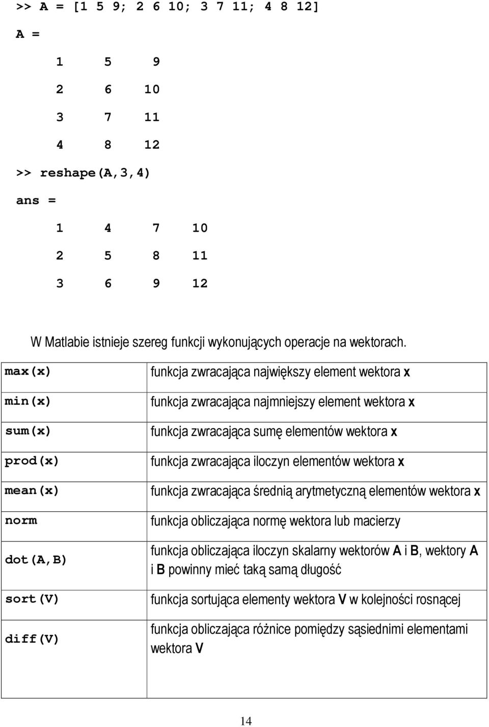 elementów wektora x funkcja zwracająca iloczyn elementów wektora x funkcja zwracająca średnią arytmetyczną elementów wektora x funkcja obliczająca normę wektora lub macierzy funkcja