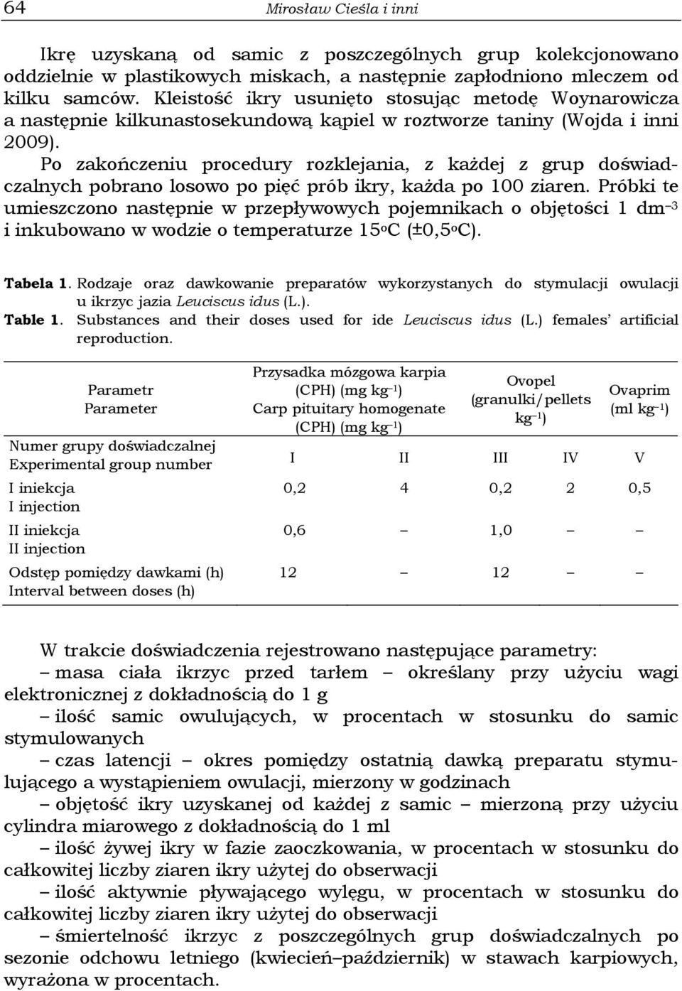 Po zakończeniu procedury rozklejania, z każdej z grup doświadczalnych pobrano losowo po pięć prób ikry, każda po 100 ziaren.