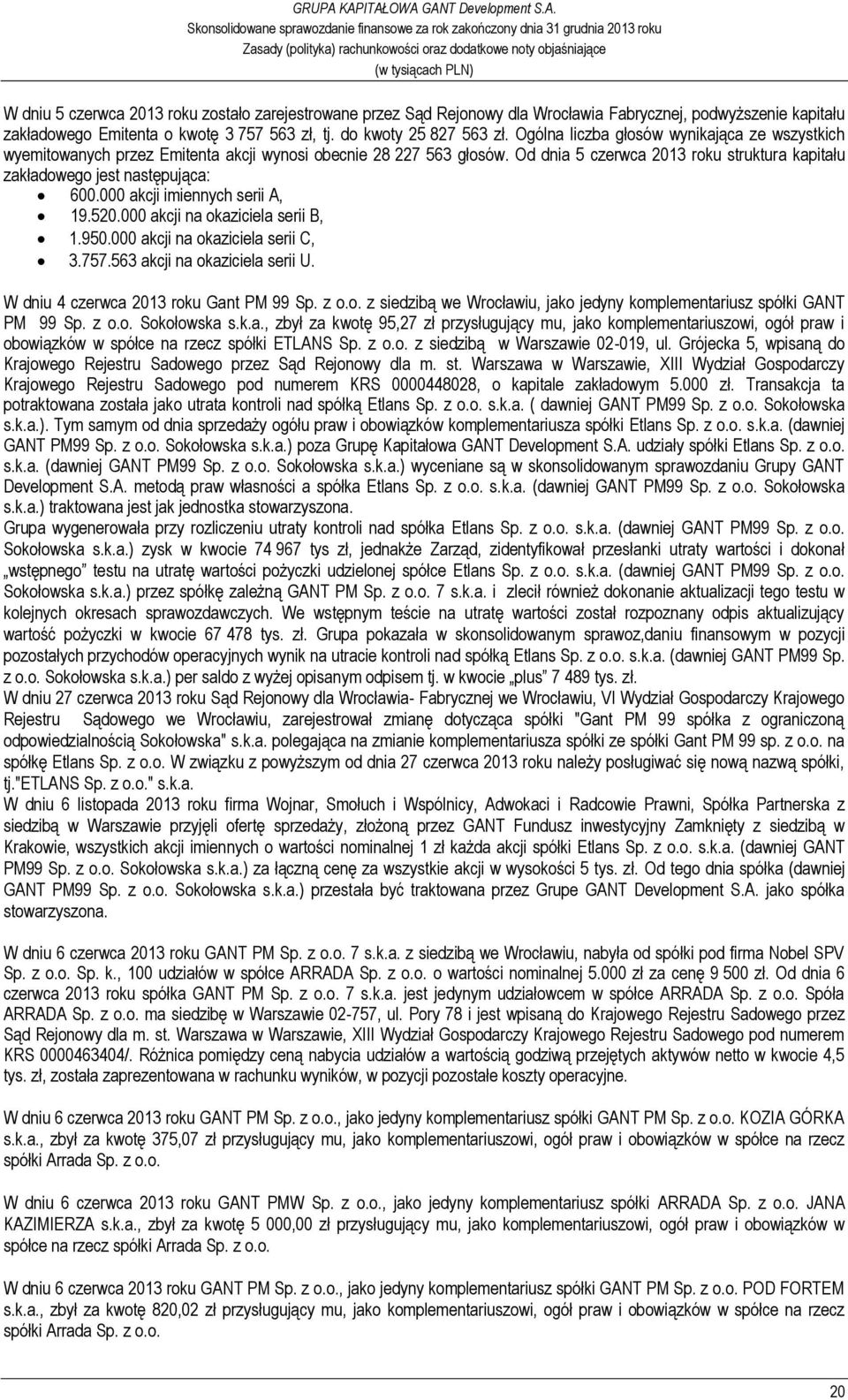 000 akcji imiennych serii A, 19.520.000 akcji na okaziciela serii B, 1.950.000 akcji na okaziciela serii C, 3.757.563 akcji na okaziciela serii U. W dniu 4 czerwca 2013 roku Gant PM 99 Sp. z o.o. z siedzibą we Wrocławiu, jako jedyny komplementariusz spółki GANT PM 99 Sp.